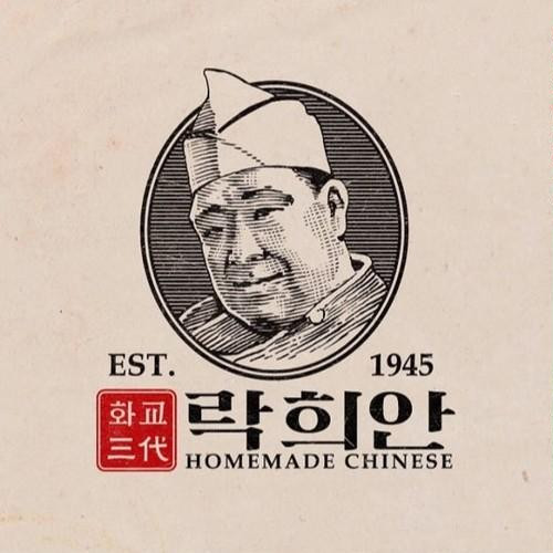 대표 썸네일