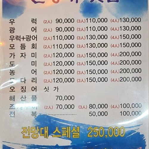 대표 썸네일