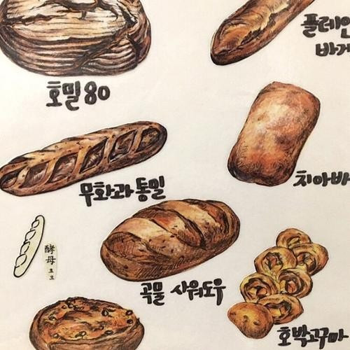 대표 썸네일