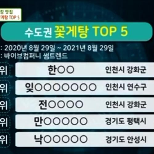 대표 썸네일