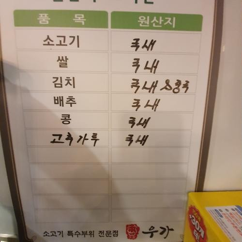 대표 썸네일