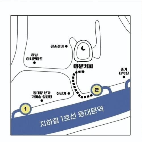 대표 썸네일