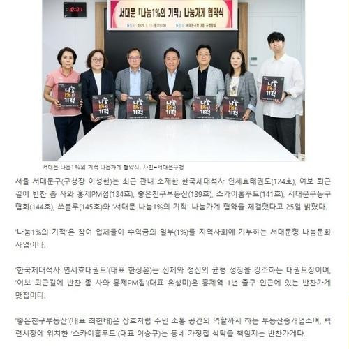 대표 썸네일