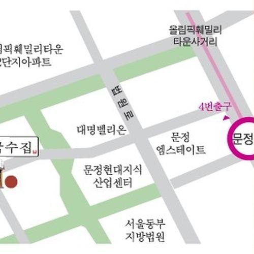 대표 썸네일