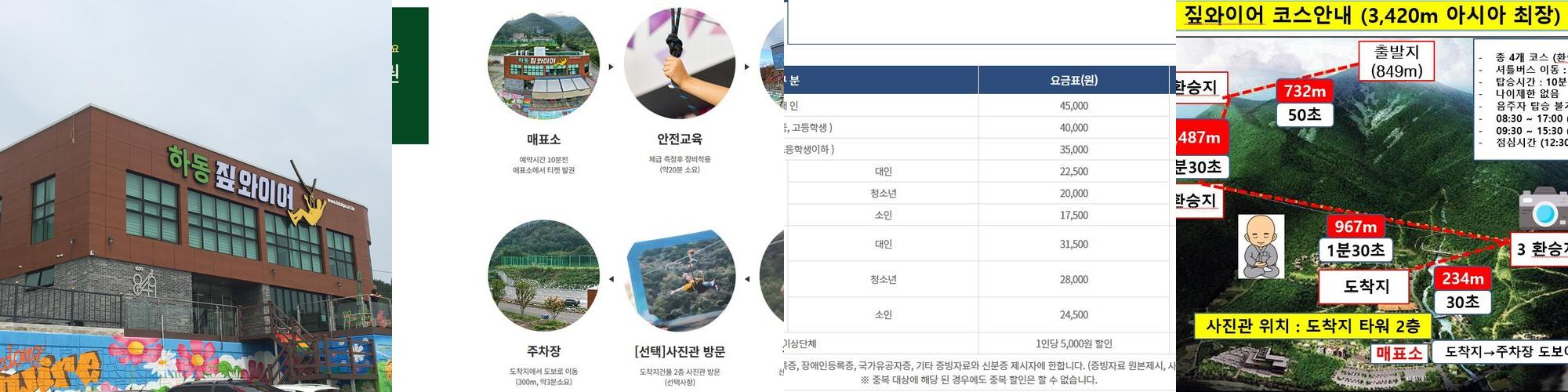하동 갈만한곳 베스트 추천 TOP 10