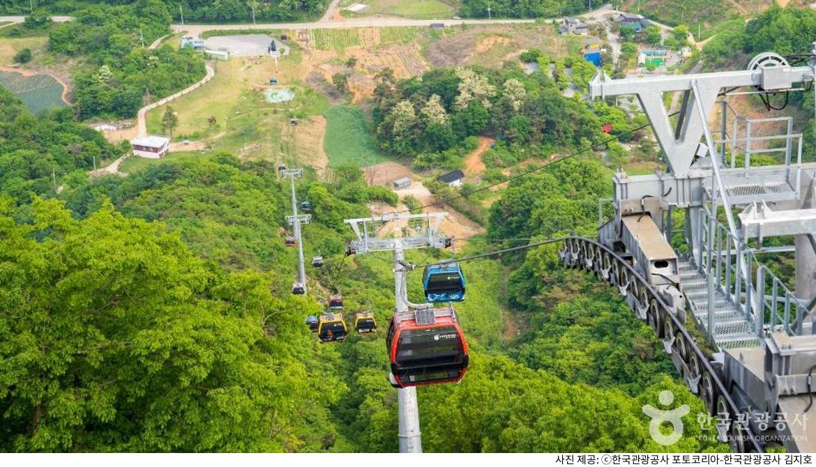 제천 청풍호반 케이블카 이용 총정리｜주차 요금·할인 대상 조건·타는곳 위치·소요시간·왕복 가격·사전 예약 방법